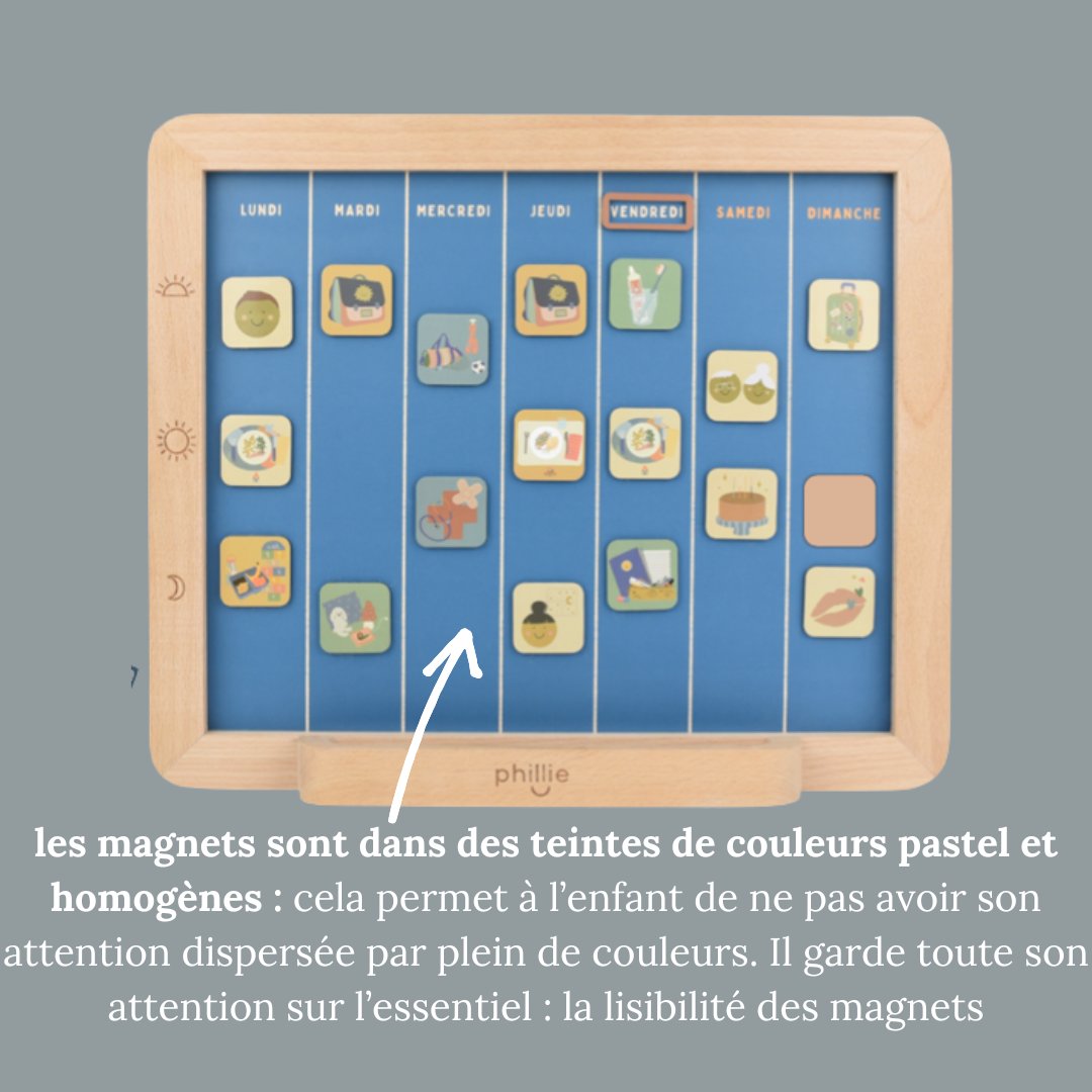 Semainier magnétique