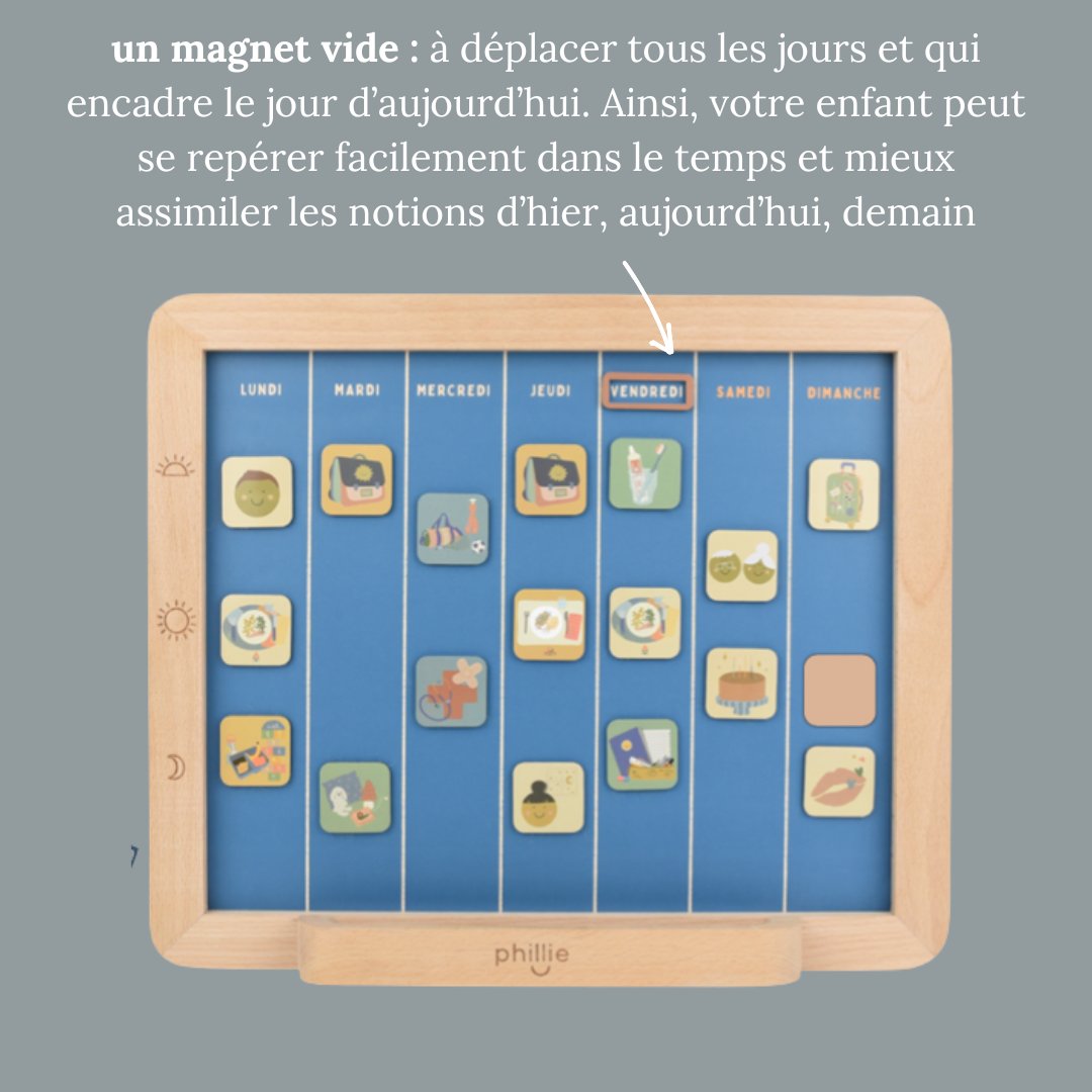 Semainier magnétique