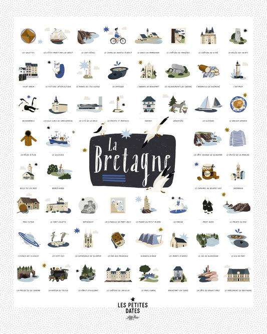 Affiche "Bretagne"