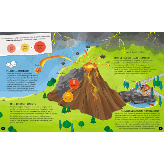 Livre - Quoi, comment, pourquoi. Les volcans
