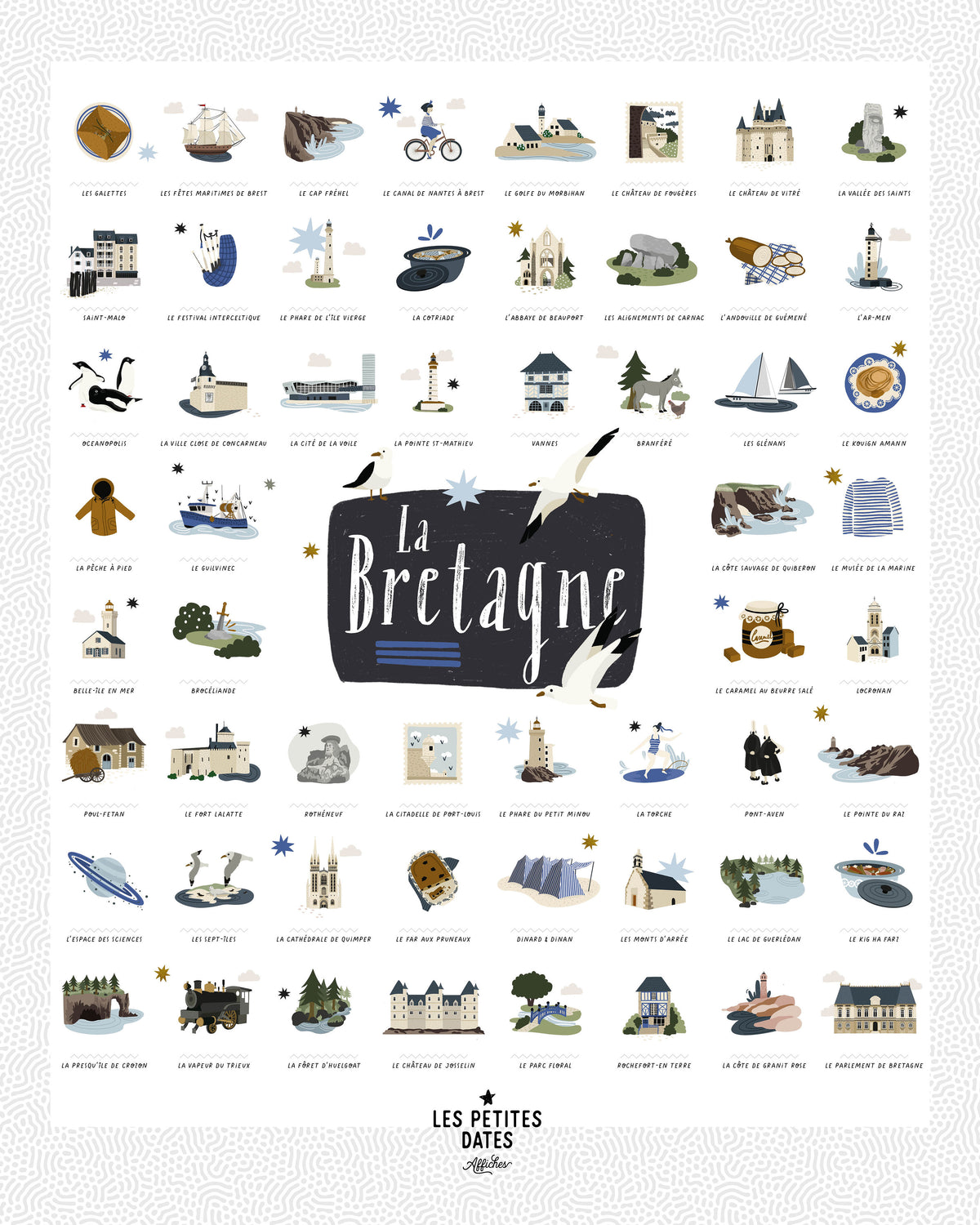 Affiche "Bretagne"