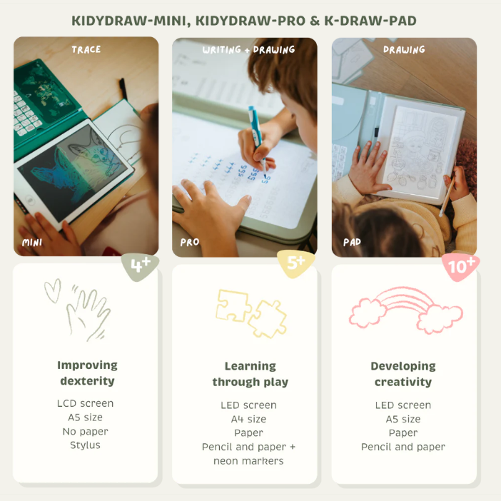KIDYDRAW PAD - Tablette à dessin lumineuse "Méli mélo"