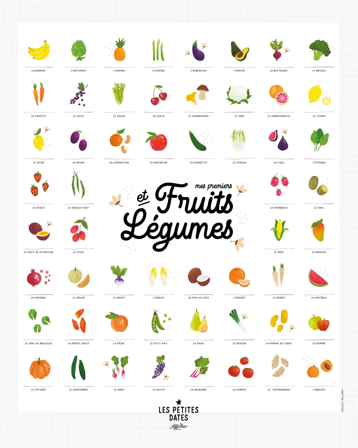 Affiche "Mes premiers fruits et légumes"