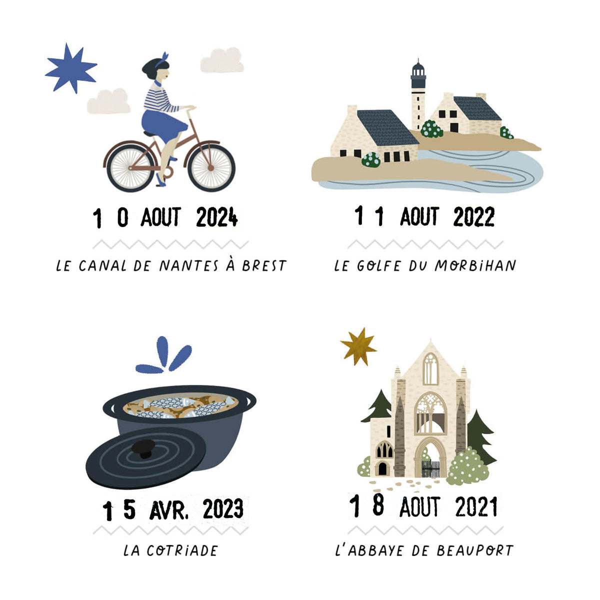 Affiche "Bretagne"