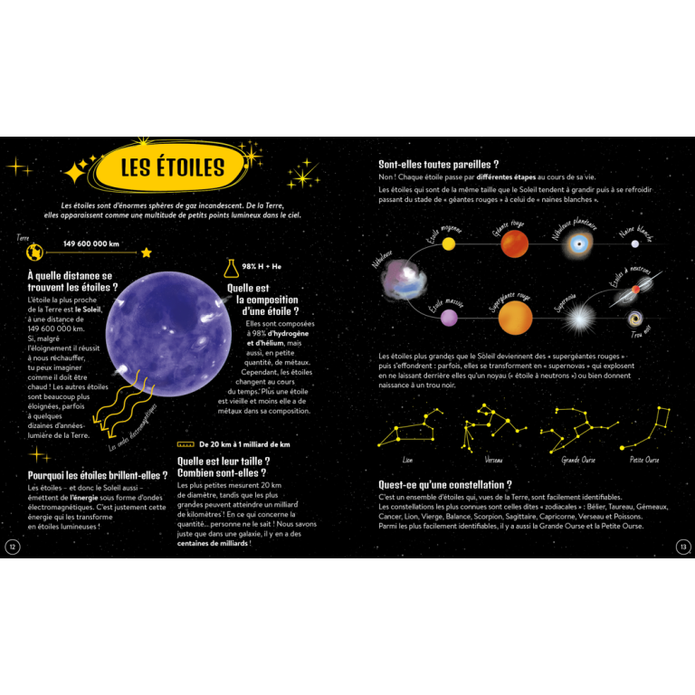 Livre - Quoi, comment, pourquoi. L'espace