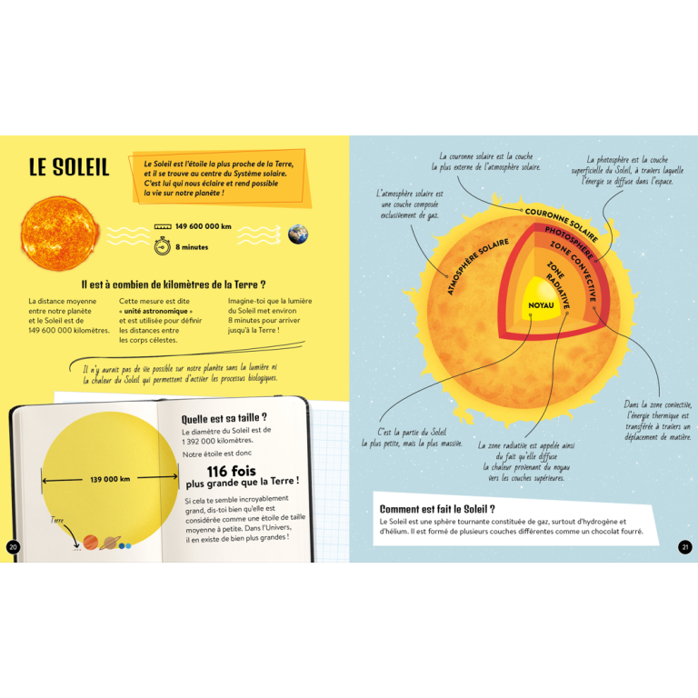 Livre - Quoi, comment, pourquoi. L'espace