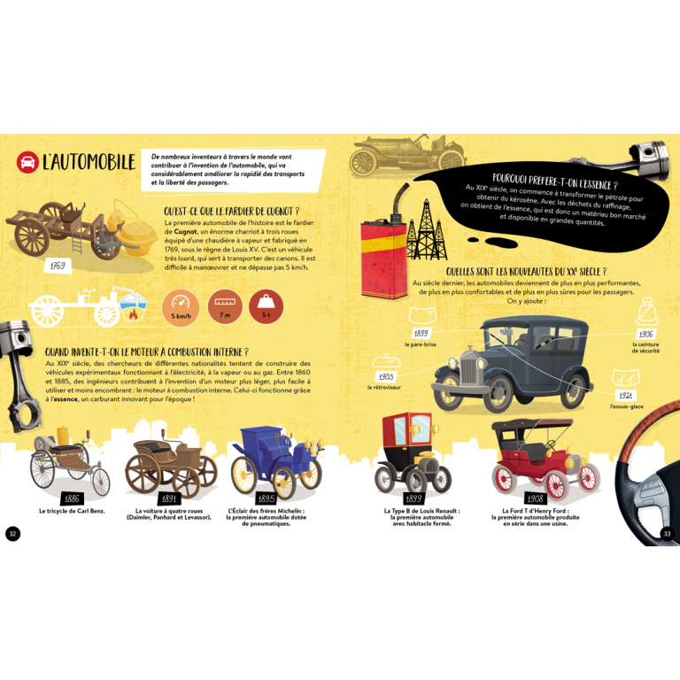Livre - Quoi, comment, pourquoi. Les inventions