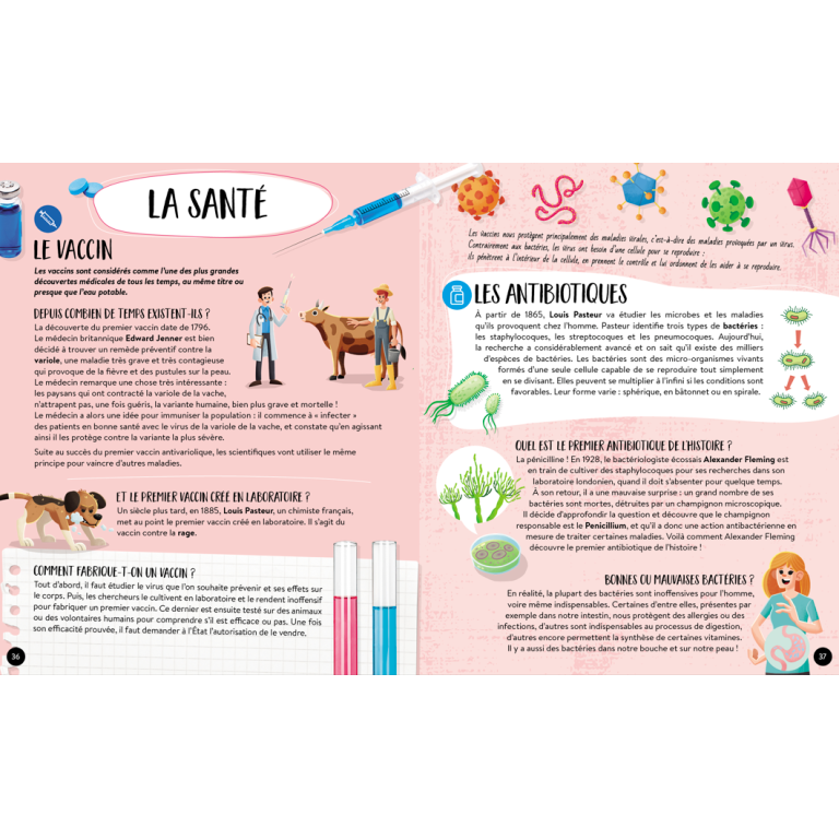 Livre - Quoi, comment, pourquoi. Les inventions