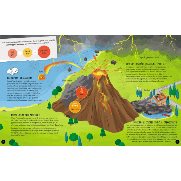 Livre - Quoi, comment, pourquoi. Les volcans