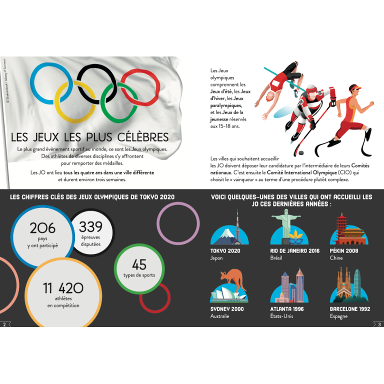 Puzzle - Voyage, découvre, explore. Le monde des sports