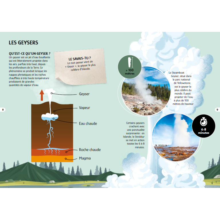 Puzzle - Voyage, découvre, explore. Les phénomènes naturels